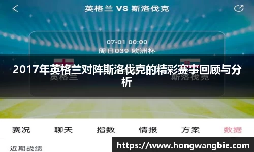 2017年英格兰对阵斯洛伐克的精彩赛事回顾与分析