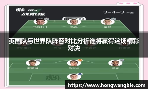 英国队与世界队阵容对比分析谁将赢得这场精彩对决