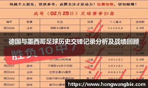 德国与墨西哥足球历史交锋记录分析及战绩回顾