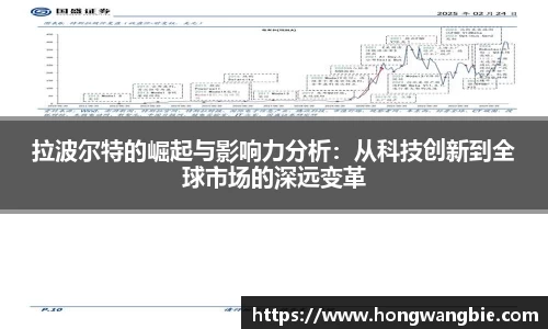拉波尔特的崛起与影响力分析：从科技创新到全球市场的深远变革