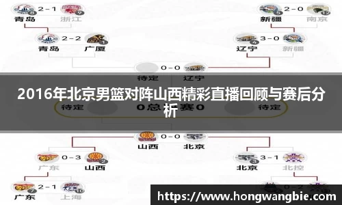 2016年北京男篮对阵山西精彩直播回顾与赛后分析
