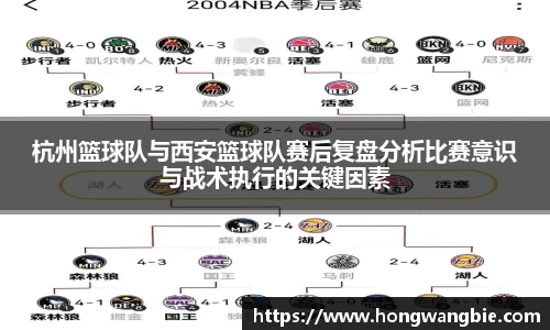 杭州篮球队与西安篮球队赛后复盘分析比赛意识与战术执行的关键因素