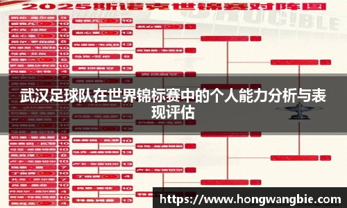 武汉足球队在世界锦标赛中的个人能力分析与表现评估