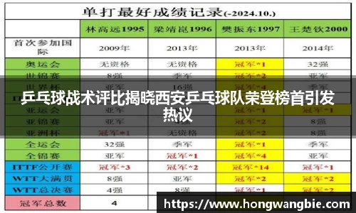 球王会体育官网